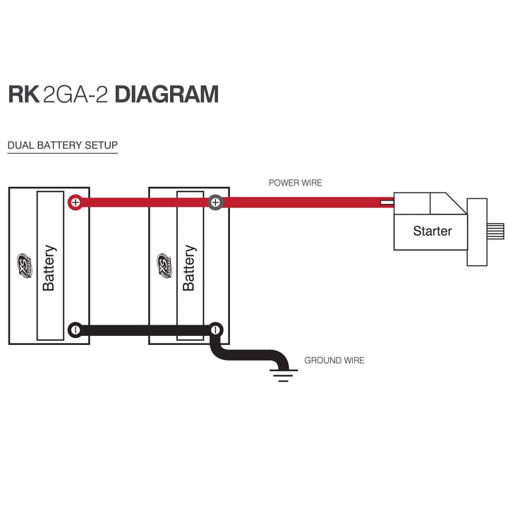 XS Power RK2GA-2 Cable Kit