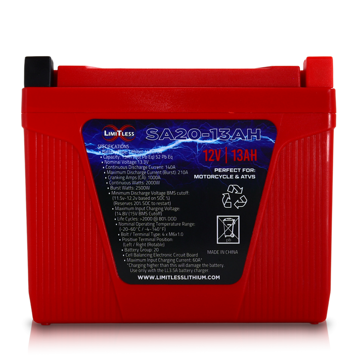 Limitless Lithium Shake Awake 13Ah 12V LiFePO4 Smart Motorcycle Battery (Case 20) (3)