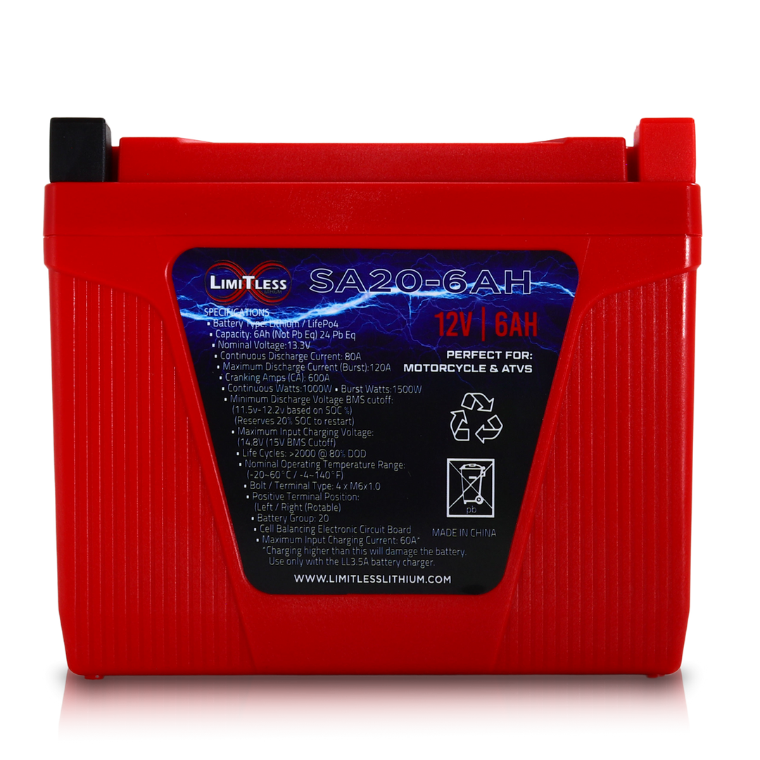 Limitless Lithium Shake Awake 6Ah 12V LiFePO4 Smart Motorcycle Battery (Case 20) (3)