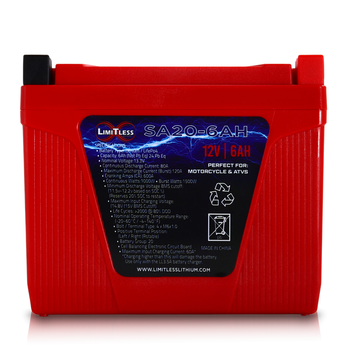Limitless Lithium Shake Awake 6Ah 12V LiFePO4 Smart Motorcycle Battery (Case 20) + 3.5A Maintainer (4)