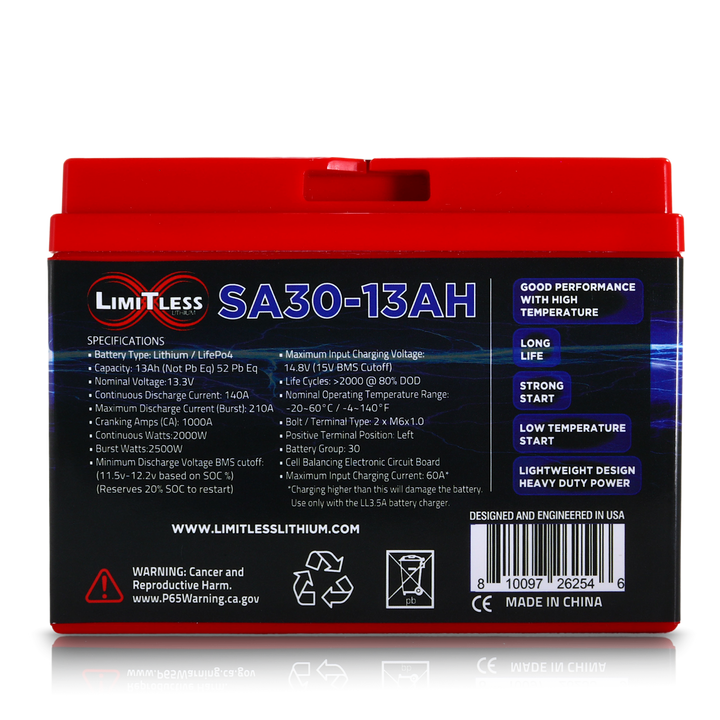 Limitless Lithium Shake Awake 13Ah 12V LiFePO4 Smart Motorcycle Battery (Case 30) (3)