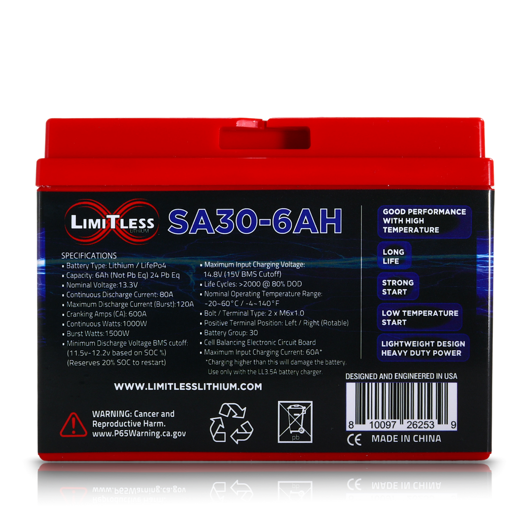 Limitless Lithium Shake Awake 6Ah 12V LiFePO4 Smart Motorcycle Battery (Case 30) (3)
