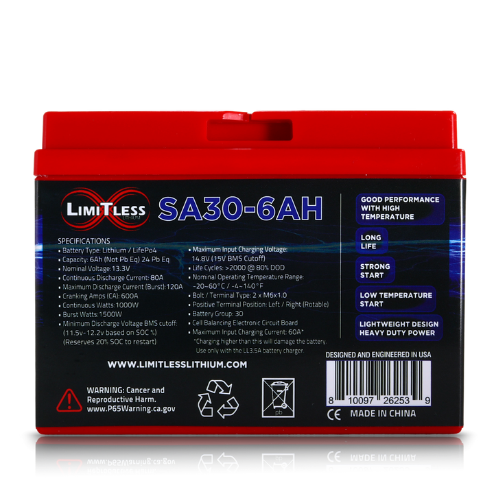 Limitless Lithium Shake Awake 6Ah 12V LiFePO4 Smart Motorcycle Battery (Case 30) + 3.5A Maintainer (4)