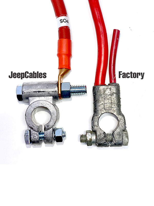 Dodge Ram 1500 Big 7 Battery Cable Kit (2002-2009)