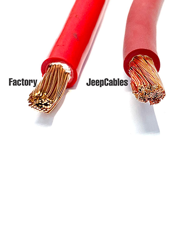 Ford Bronco - Gen 5 Battery Cable Kit (1992-1996)